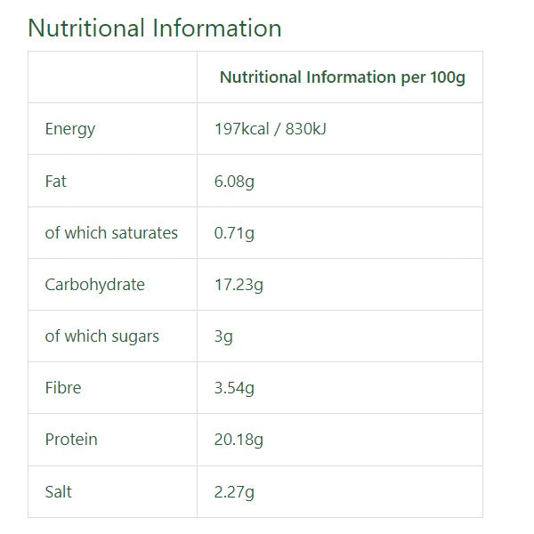 Plenty Reasons Meatless Sausages with Paprika 250g - Summer Special