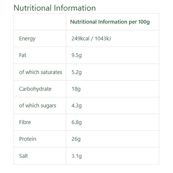 Plenty Reasons Kabanos Sausage Snack 35g (6pk)