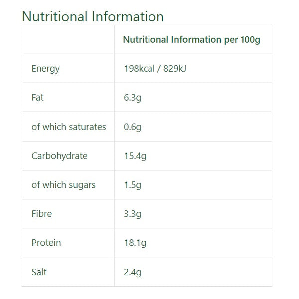 Plenty Reasons Meatless BBQ Sausages 180g - Summer Special