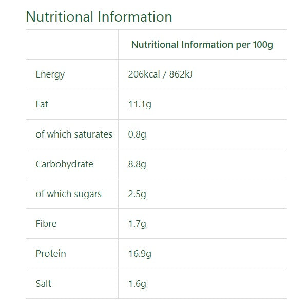 Plenty Reasons Meatless Country Sausages 250g - Summer Special