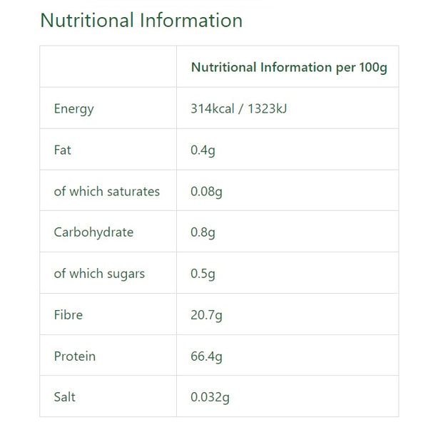 Textured Soya Protein Strips 12kg