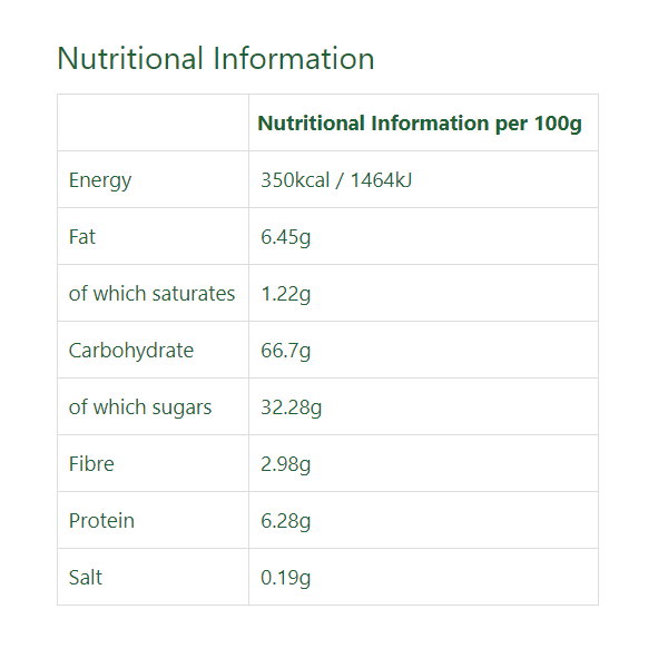 The Alternative Food Gluten-Free Ladyfinger Sponge Biscuits 500g